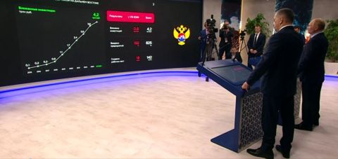 Дальний Восток растет: Путину показали графики