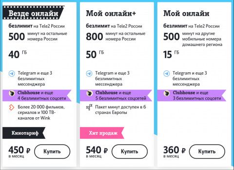Tele2 обнулила доступ к Clubhouse