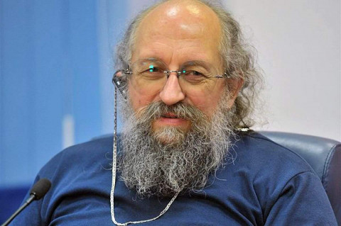Вассерман рассказал, почему Индия спасет Россию и Китай