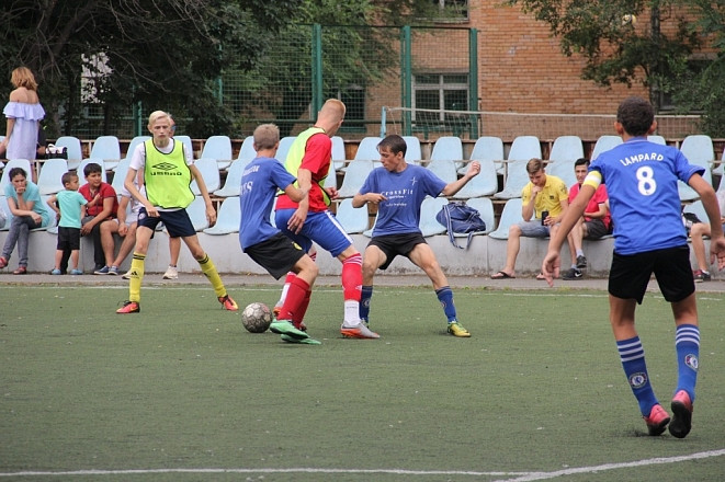 ФИФА отвели сборной России худшее место