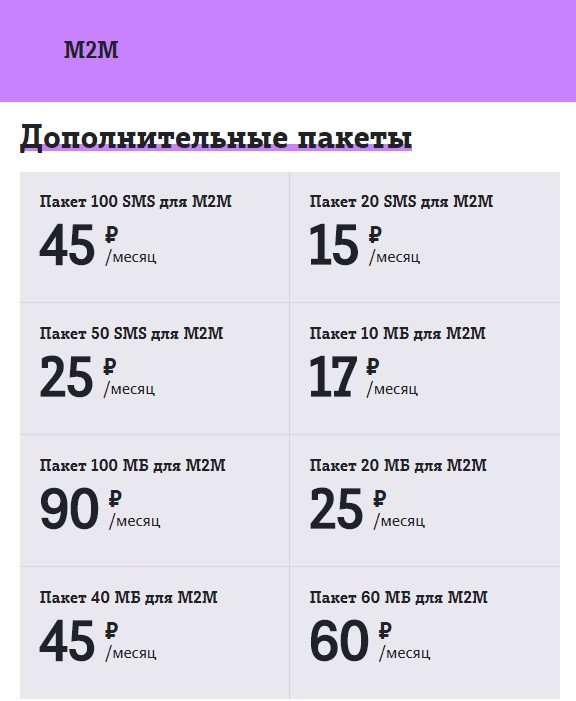 Tele2 укрепляется в M2M