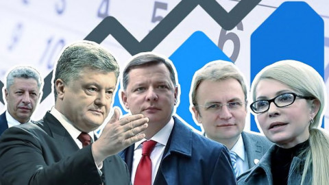 Госдума об отмене выборов и не участвовавшей трети населения