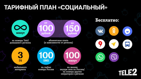 Tele2 запускает социальный тариф