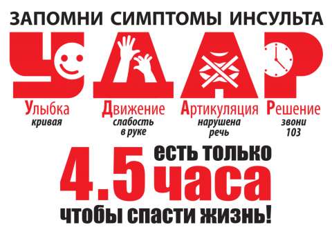 «Самое важное – время»: врачи Приморья рассказали об опасности инсульта