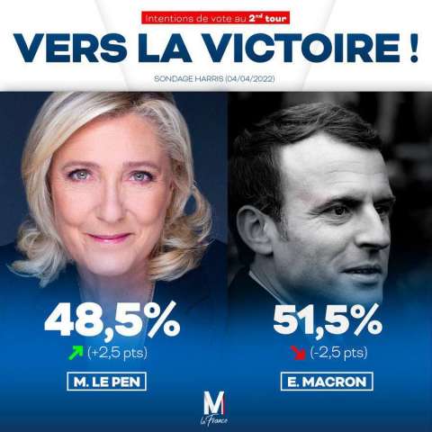 Фото-репортаж: «Франция, не подведи!»: главная соперница Макрона подобралась к нему вплотную