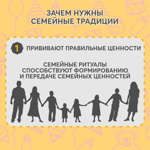 Фото-репортаж: Семейные праздники: как традиции пишут историю поколений