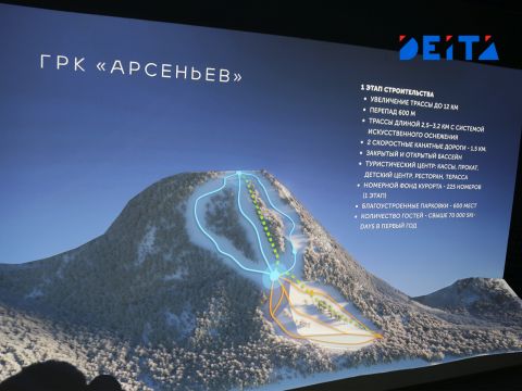 Фото-репортаж: Как прошел ВЭФ-2022 во Владивостоке - фоторепортаж