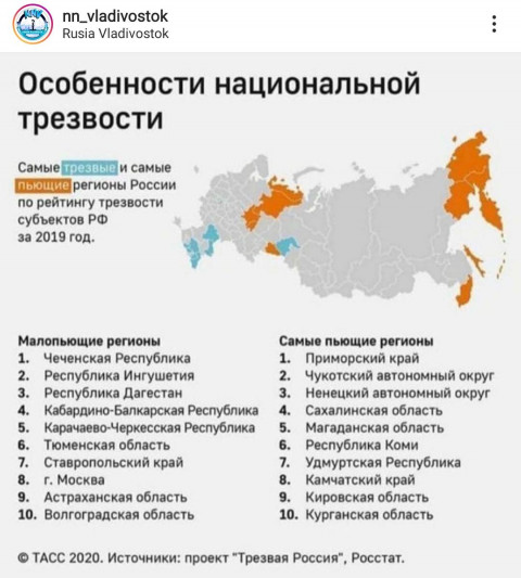 Фото-репортаж: Не всем на Дальнем Востоке выгодны поручения Мишустина