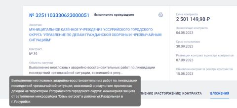 Фото-репортаж: 1,5 миллиона за 5 дней заплатили строителю Уссурийской дамбы накануне тайфуна