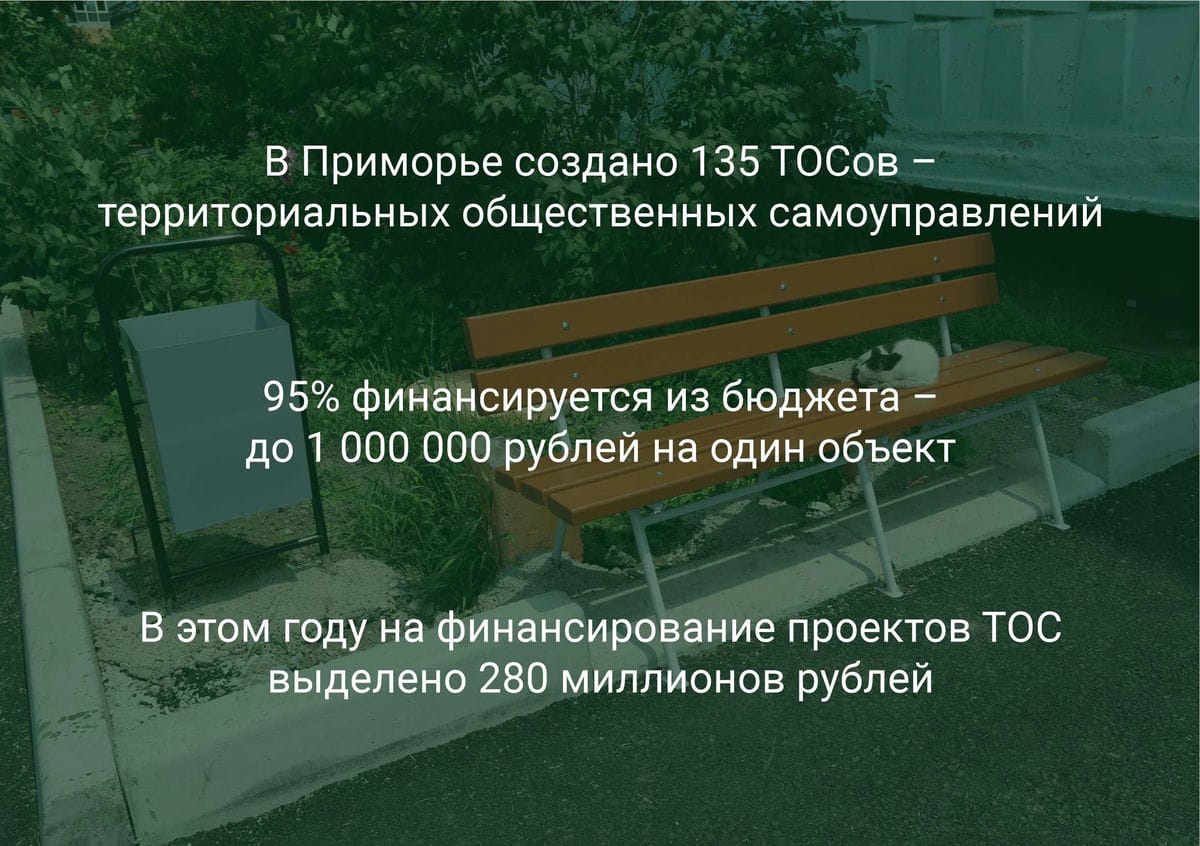 Карточка №2