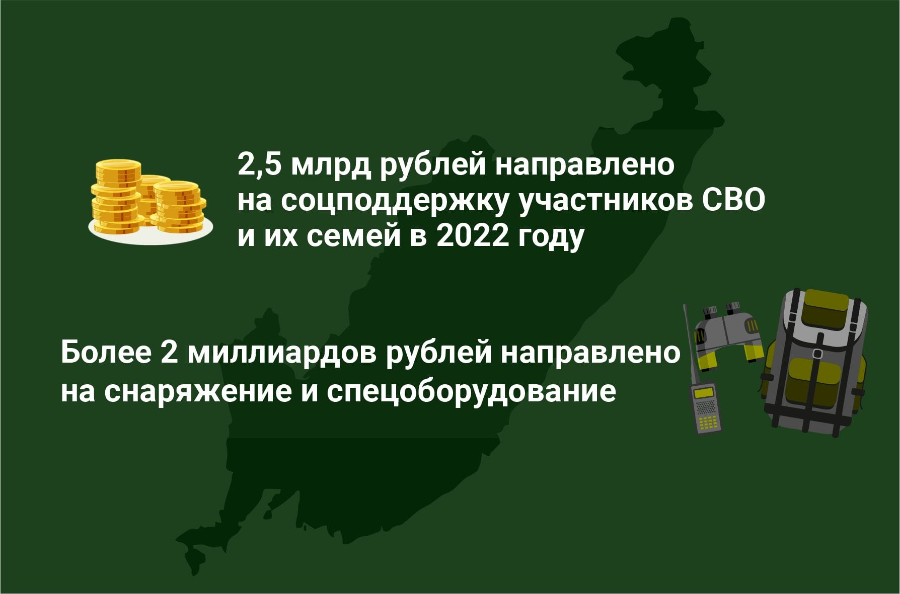Карточка 1