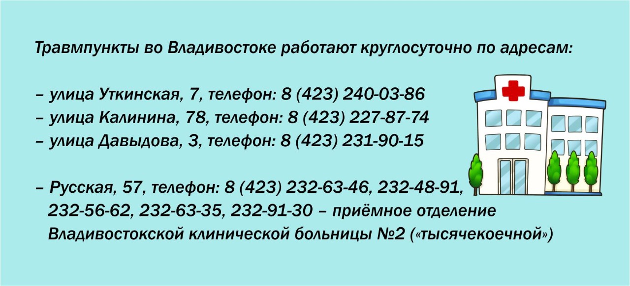 Травмпункт царицыно. Травмпункт Владивосток. Травмпункт Владивосток на Давыдова.